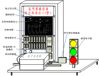 QK-LGT-ZH-A信号基础设备综合练功台